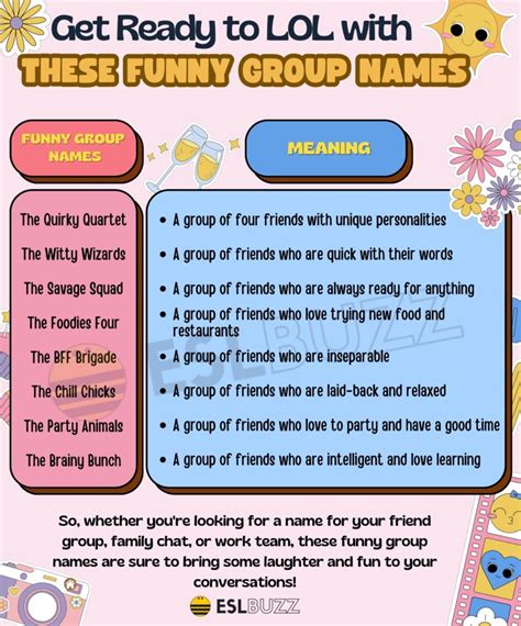 funny group chat names|group chat name generator.